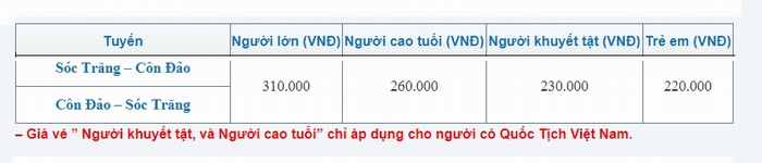 timetable on high speed boat to Con Dao island